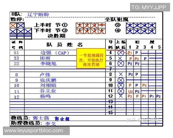 本赛季篮球场均犯规显著增加各队犯规次数从191次跃升至224次 本赛季篮球场均犯规显著增加各队犯规次数从191次跃升至224次